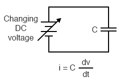 Differentiator and Integrator Circuits | Analog and Digital Electronics - Electrical Engineering (EE)