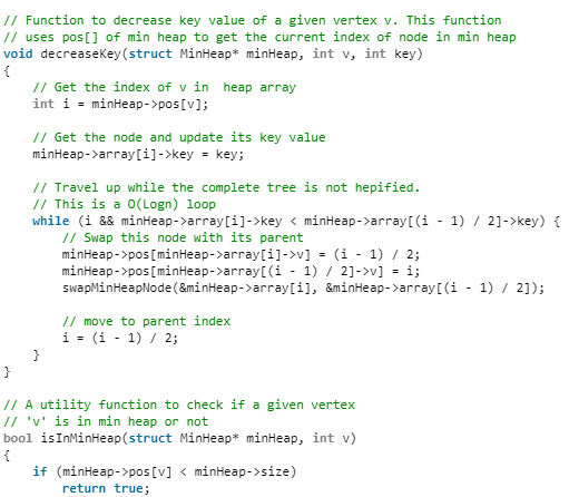Minimum Spanning Tree - Algorithms - Computer Science Engineering (CSE ...