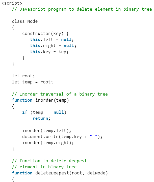 Insertion and Deletion in Binary Tree - Programming and Data Structures ...