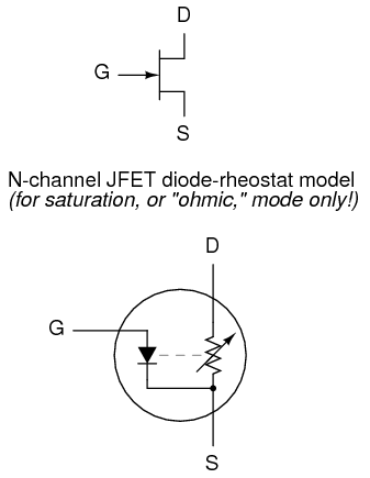 Active mode operation of JFET | Analog and Digital Electronics - Electrical Engineering (EE)