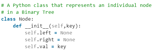 Binary Tree | Programming and Data Structures - Computer Science Engineering (CSE)