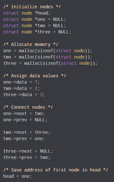 Types of Linked Lists | Programming and Data Structures - Computer Science Engineering (CSE)