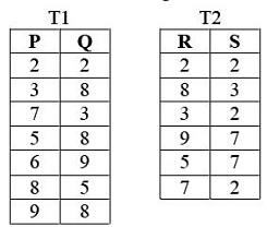 Previous Year Questions: Integrity Constraints | Database Management System (DBMS) - Computer Science Engineering (CSE)