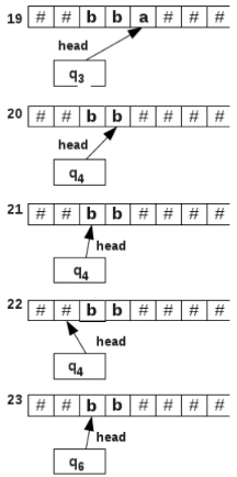 Designing of Turing Machines | Theory of Computation - Computer Science Engineering (CSE)