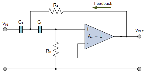 Sallen Key Filter | Analog and Digital Electronics - Electrical Engineering (EE)