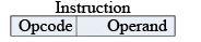Addressing Modes Notes | Study Computer Architecture & Organisation (CAO) - Computer Science Engineering (CSE)