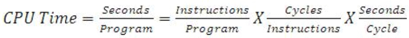 RISC & CISC Notes | Study Computer Architecture & Organisation (CAO) - Computer Science Engineering (CSE)