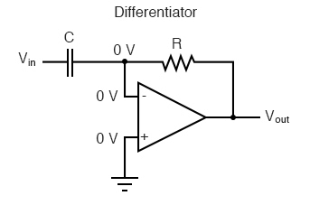 Differentiator and Integrator Circuits | Analog and Digital Electronics - Electrical Engineering (EE)