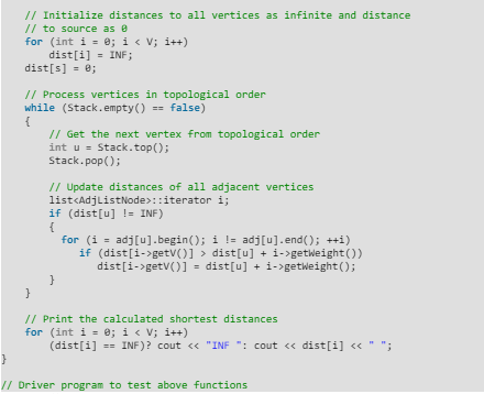 Directed Acyclic Graphs (DAG) - Algorithms - Computer Science ...