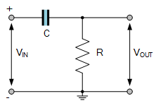 Sallen Key Filter | Analog and Digital Electronics - Electrical Engineering (EE)