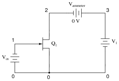 Active mode operation of JFET | Analog and Digital Electronics - Electrical Engineering (EE)