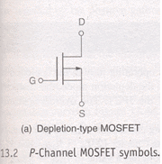 MOSFET - Notes | Study Analog Electronics - Electrical Engineering (EE)