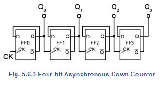 Four Bit Asynchronous Up Counter And Down Counter - Digital Electronics ...