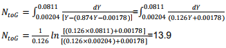 Design Of Packed Tower Based On Overall Mass Transfer Coefficient ...