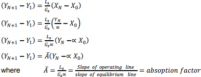 Countercurrent Multistage Absorption (Tray Absorber) - Mass Transfer ...