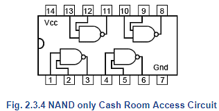 Boolean Algebra - Analog And Digital Electronics - Electrical ...