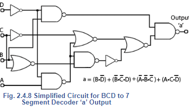 Karnaugh Maps - Analog and Digital Electronics - Electrical Engineering ...