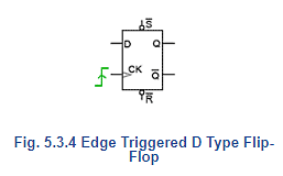D-Type Flip Flops: S-R Flip Flops Notes | Study Digital Electronics - Electrical Engineering (EE)