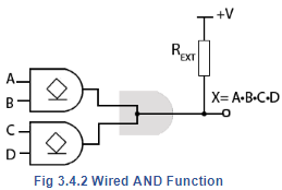 Open Collector Gates - Analog And Digital Electronics - Electrical ...