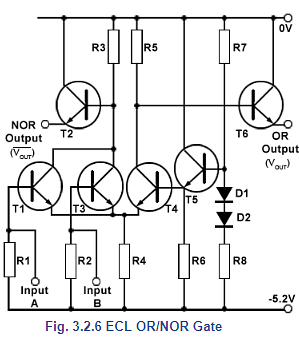 How Logic Gates Works - Digital Electronics - Electronics and ...