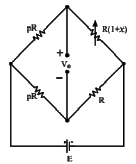 Previous Year Questions- Measurement of Resistance and Potentiometers | Electrical and Electronic Measurements - Electrical Engineering (EE)