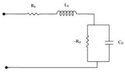 Tunnel Diode | Electronic Devices - Electronics and Communication Engineering (ECE)