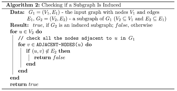 Subgraphs and Induced Subgraphs - Engineering Mathematics - Civil ...