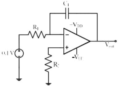Previous Year Questions- Operational Amplifiers - 1 | Analog and Digital Electronics - Electrical Engineering (EE)