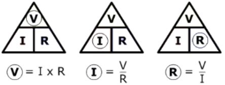 Ohm's Law and Power - Network Theory (Electric Circuits) - Electrical ...