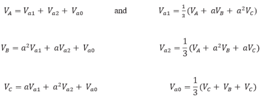 Short Notes: Symmetrical Components | Power Systems - Electrical Engineering (EE)