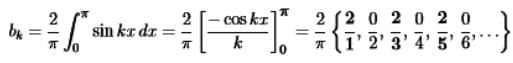 Fourier Series Representation of Continuous Periodic Signals | Signals and Systems - Electrical Engineering (EE)