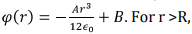 Examples: Electric Field & Potential - Notes | Study Electromagnetic Fields Theory (EMFT) - Electrical Engineering (EE)