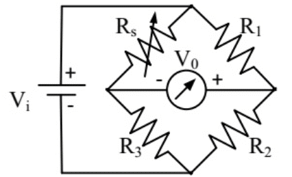 Previous Year Questions- Measurement of Resistance and Potentiometers | Electrical and Electronic Measurements - Electrical Engineering (EE)