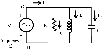 Study Notes For Single Phase AC Circuit Notes | Study Network Theory (Electric Circuits) - Electrical Engineering (EE)