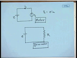 Operating Principles Of DC Machines Notes | Study Electrical Machines - Electrical Engineering (EE)
