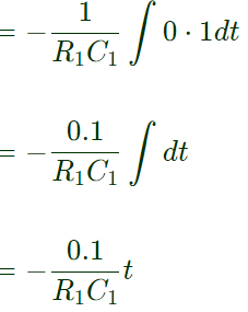 Previous Year Questions- Operational Amplifiers - 1 | Analog and Digital Electronics - Electrical Engineering (EE)