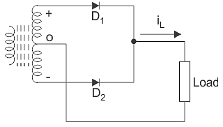 Single Phase Full Wave Diode Rectifier - Notes | Study Power Electronics - Electrical Engineering (EE)