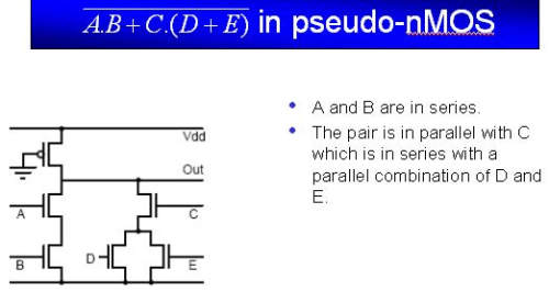 Pseudo NMOS Inverter (Part - 2) - Electrical Engineering (EE) PDF Download