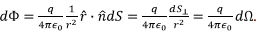 Gauss’s Law & Potential - Notes | Study Electromagnetic Fields Theory (EMFT) - Electrical Engineering (EE)