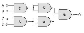 NAND Gate - Notes | Study Digital Circuits - Electronics and ...