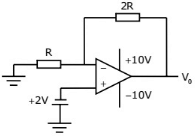 Previous Year Questions- Operational Amplifiers - 2 | Analog and Digital Electronics - Electrical Engineering (EE)