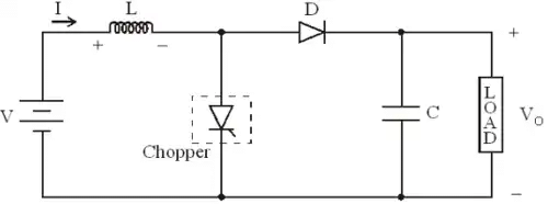 DC-DC Converter or Chopper - Notes | Study Power Electronics - Electrical Engineering (EE)