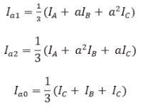 Short Notes: Symmetrical Components | Power Systems - Electrical Engineering (EE)