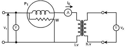 Fig: Open Circuit Test on a Transformer 