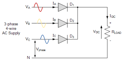 Three Phase Rectifier - Notes | Study Power Electronics - Electrical Engineering (EE)