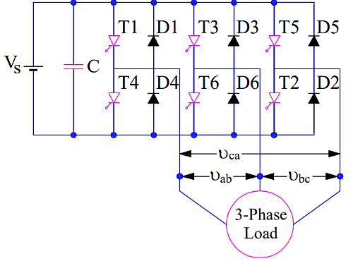 Three Phase 120 degree mode VSI - Notes | Study Power Electronics - Electrical Engineering (EE)