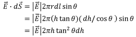 Gauss’s Law & Potential - Notes | Study Electromagnetic Fields Theory (EMFT) - Electrical Engineering (EE)
