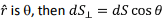 Gauss’s Law & Potential - Notes | Study Electromagnetic Fields Theory (EMFT) - Electrical Engineering (EE)