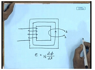 Introduction to Single Phase Transformers Notes | Study Electrical Machines - Electrical Engineering (EE)