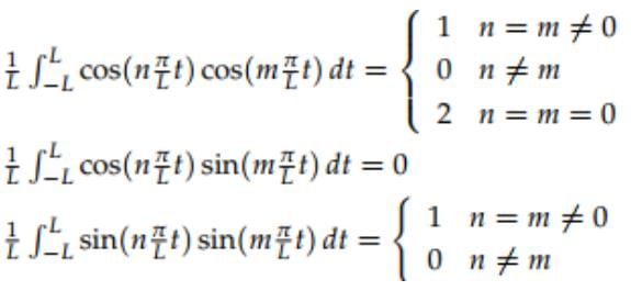 Fourier Series Representation of Continuous Periodic Signals | Signals and Systems - Electrical Engineering (EE)